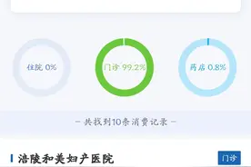 我的备孕日记（含试管+保胎），给备孕困难的妹子们一个鼓励图片