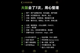 大阪去了7次，亲身经历总结攻略，都是重点图片