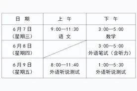 2023上海高考在即，市教育考试院发布考前提醒图片
