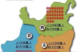 三国时期各国人口情况图片