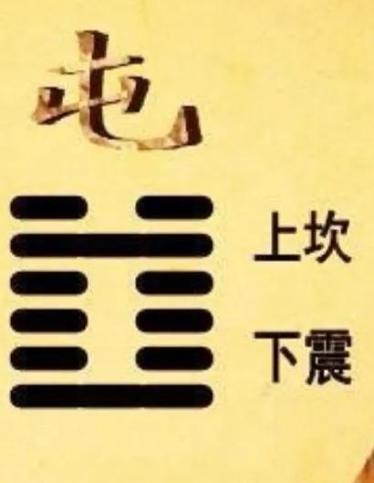 经纶是什么意思（孔子讲云雷屯君子以经纶的含义）