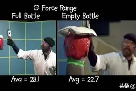 用啤酒瓶打人，会造成多大伤害？图片