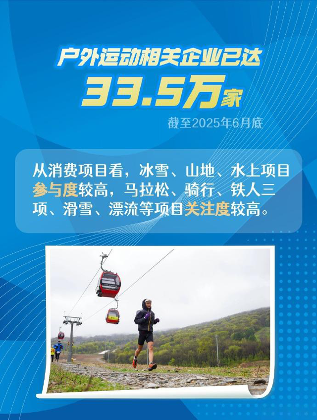 上山找虐的中产，一个月抢光50场越野跑门票