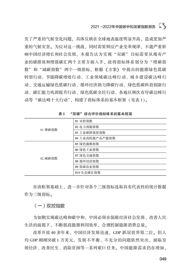 2022棺й̼кͷչ棨̼չƤ飩ذ