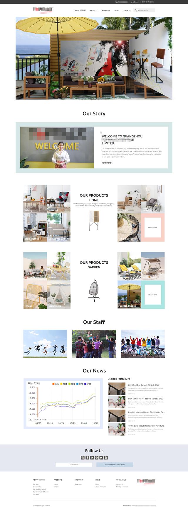 办公家具行业：广州响应式外贸网站开发案例