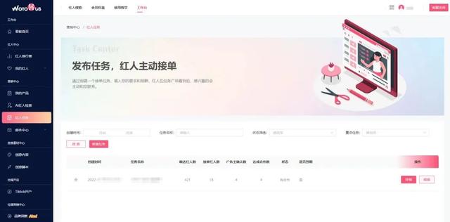 卧兔网络开启全球红人分销功能,WotoHub上线Shopify应用商店