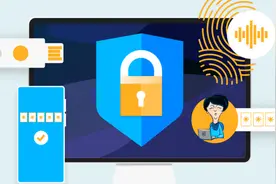 为什么我们需要授权和认证？🔑图片