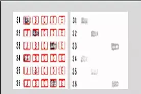 小心扣分！2022高考阅卷现场+电脑阅卷流程，认真读完多拿100分图片