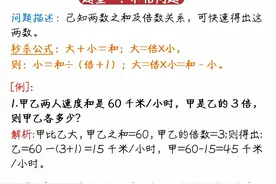 行测数量关系各题型解题技巧整理图片