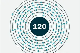 制造第120号元素的方法找到了？图片