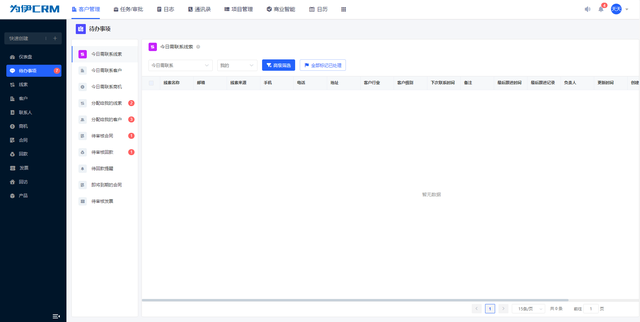 当消费者越来越专业时,那么你需要这款CRM软件了