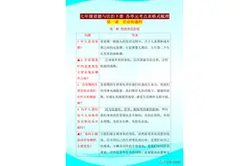七年级道德与法治下册，大题考点速记，综合题易丢分一定要背图片