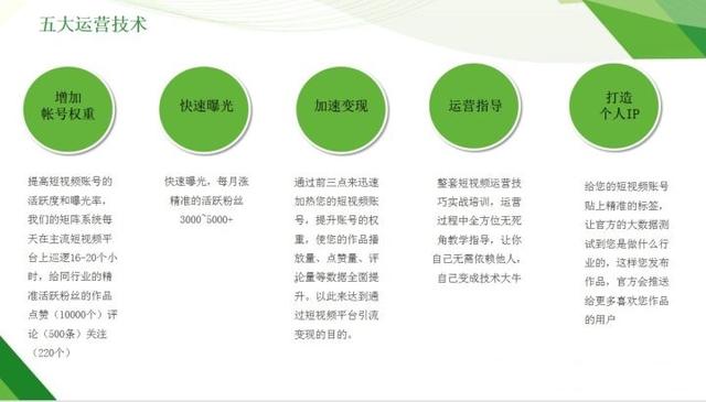 年轻人创业做什么好,抖竹营销软件怎么做优势在哪里