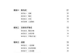 初中知识手册图片