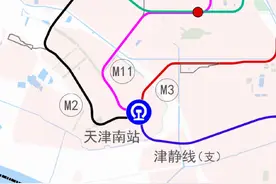 2023下半年，天津将全面爆发！1386万天津人身价要暴涨啦！图片