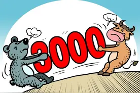 李大霄：神秘力量出手，3000点就回来了？海天味业却少了467亿？图片
