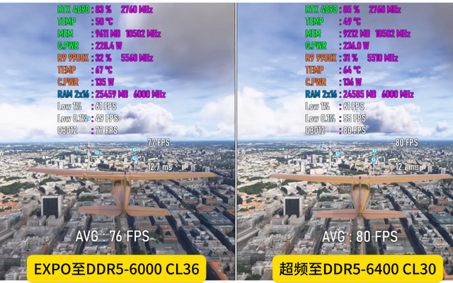 AMD平台用起来也挺好：玖合星域DDR5-6000MHz国产内存评测