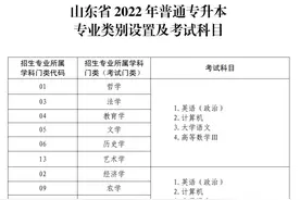 山东专升本考试考什么？不同专业考得不一样？图片