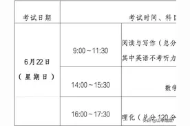 枣庄市第十八中学2025年自主招生简章图片