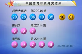 大乐透第22049期开奖：头奖1注3299万+4注1000万 江苏3注甘肃2注图片