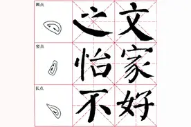 书法教材｜历代书法大家楷书笔法《颜真卿颜勤礼碑讲解》图片