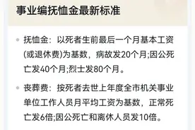 一个沉重又绕不开的话题，了解一下抚恤金、丧葬费图片