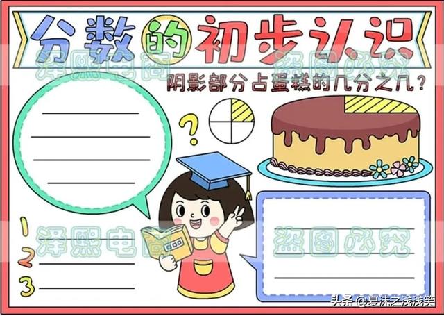 小学生数学常用手抄报200张
