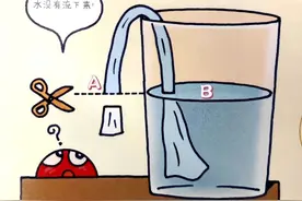 10个家庭科学小实验，让孩子玩水的同时，学到满满的科学知识图片