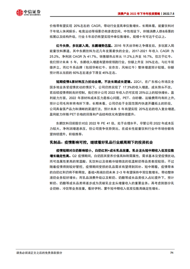 2022Ѳҵ168ҳȱ棨˴ϸҵ°Ͷʲԣ