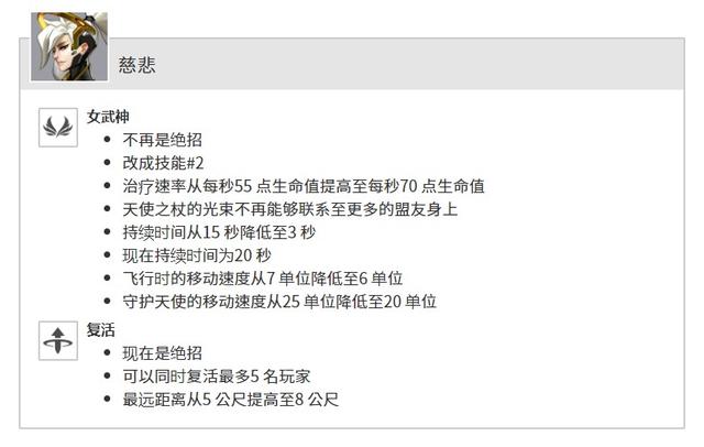 BUG日报：三国杀下架Steam！战神PC版销量200万！破解NS黑客入狱
