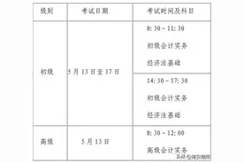 5月13日开考！河南这项考试时间定了图片