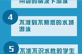 汛期安全知识：防溺水牢记“六不准”图片