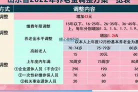 退休人员养老金连续上调，2023年或继续增长，涨多少？谁更受益？图片