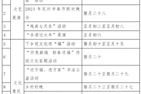 好戏连台！定州市2023年新春文化惠民盛宴“大礼包”精彩放送图片
