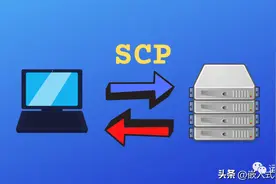 如何在Linux系统中使用SCP命令传输文件和文件夹？图片
