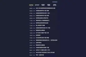 央视体育今日节目单：女足亚洲杯决赛(中国-韩国)，CCTV5直播图片