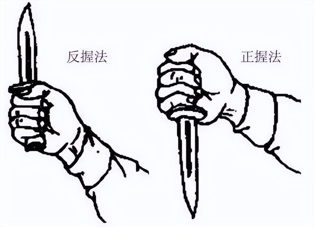 左手刀还是右手刀 西餐左手刀还是右手刀_品学知识网