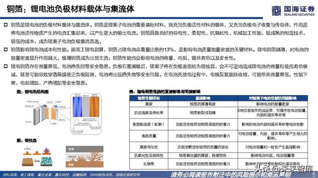 PET铜箔行业分析:复合铜箔产品升级,行业高长大潜力