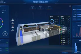 动力环境监控系统-数据三维可视化管理 数据展示更直观图片