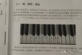 想要把歌给唱好了，一定要知道调式是什么意思？图片