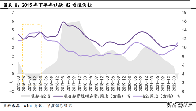 大消费行业分析:四大内外驱动和三大配置主线