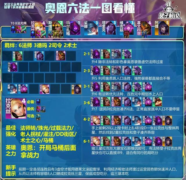 卡莎才是法师最强外援！别再给鬼书打减疗啦！