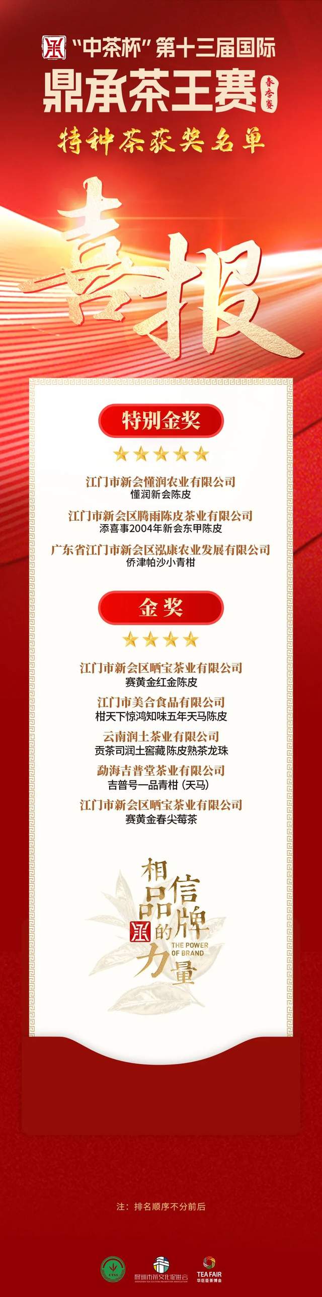 君和榜上有名 中茶杯第十三届鼎承茶王赛·春季赛成绩新鲜出炉！(图14)