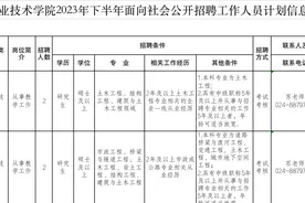 找/换工作吗？沈阳这些事业单位招聘啦图片