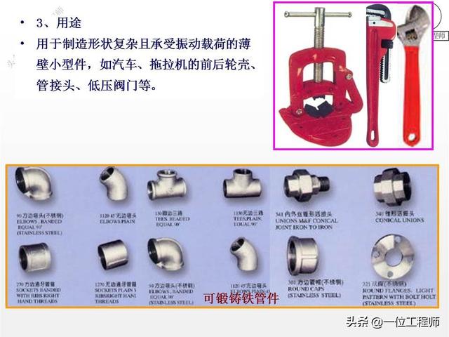 你知道铸铁有哪几种么?30页内容介绍铸铁的分类、牌号和热处理
