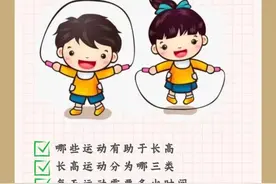 儿童春季长高！运动篇图片