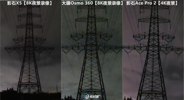 全网最全，一篇看完，大疆Osmo 360、影石X5全景相机对比评测