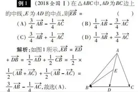 「高考数学」几道关于平面向量的典型例题∽图片