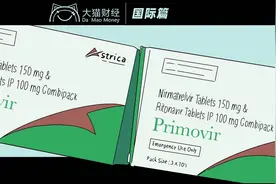 印度仿制药有多狠？几十万人被骗“试药”，靠耍无赖做成世界第一图片