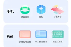 Redmi K40 系列获推小米 MIUI13 稳定正式版更新图片